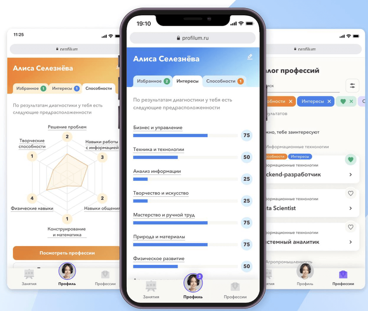Платформа профнавигации