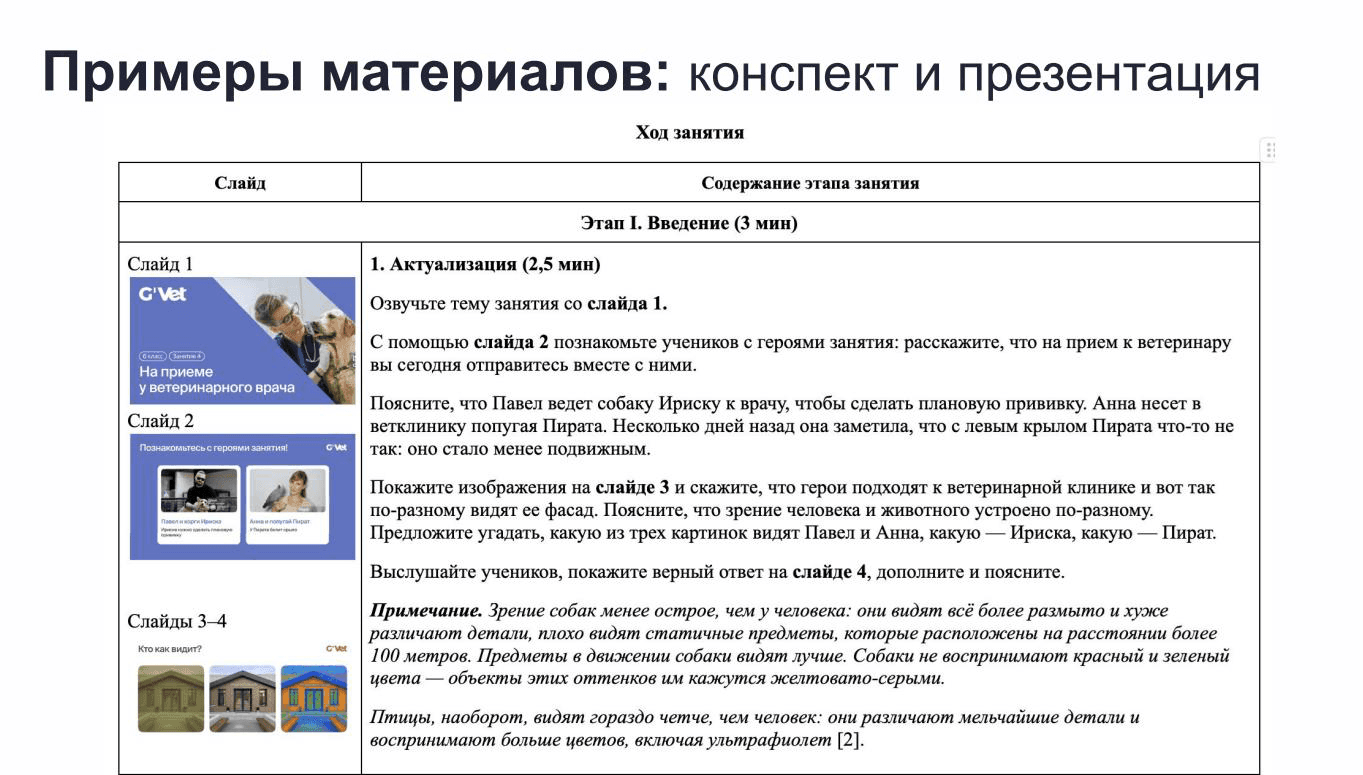 Пример готового конспекта занятия с презентацией